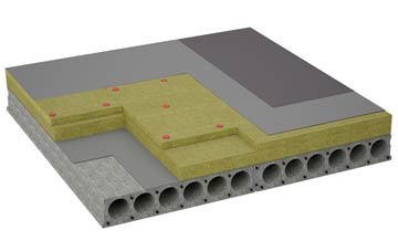 considerations of North Weald Bassett flat roofing insulation